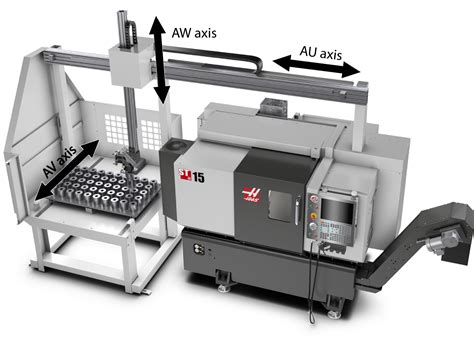 cnc haas parts|Haas CNC parts list.